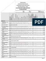 Ata Resultados Finais A4