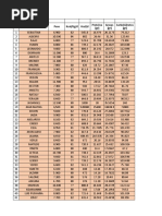 Calculo Calorias