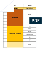 Proyeccion de Gastos Mensuales