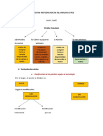 Mapas Conceptuales de Análisis Lítico