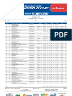 DHI ME Results-5