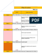 PLAN D'ACTION Santé Et Sécurité