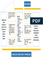 PLANEAMIENTO ESTRATEGICO Omr