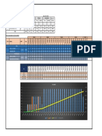 Progress Dashboard - 29112022 - CCW