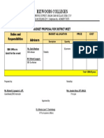 BUDGET-PROPOSAL-FOR-district SBO OFFICERS