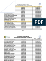 Resultados-Cepre 2022 - Fase-2