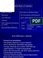 Classification of Anemia