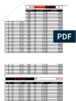 Planilha de Gereciamento