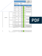 Matriz de Aspectoa e Impactos Ambientales APC