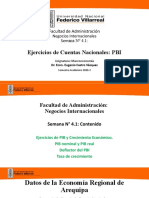 Macroeconomía - Negocios Internacionales - Semana 4.1