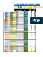 Tablas de Apnea