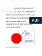 Core Shell Nano Particles