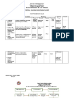 The 3Cs of Contingency Plan For Covid