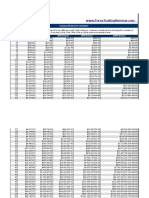 Compound Interest Calculator