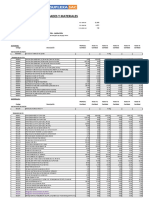 Consolidado - Listado de Act. - Materiales Tr08 Abancay+