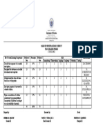 TOS in Science 7 First Quarter 2022 2023