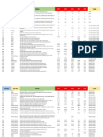 04 Herramientas para El Diagnostico - Indicadores SUIN