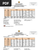 Horario 2ciclo