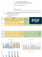 Informe Analisis Comparativo Edre - 2022 Giovana