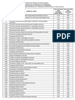 Tabela de Reajuste de Tarifas RMBH (31!01!2022)