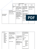 CPE Challenge 2013 Questions