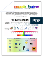 Alziya Physics Project