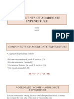 Consumption Function, MPC, MPS, Equilibrium NI