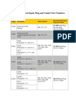 Spark Plug Selection Table