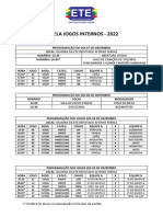 Tabela - Jogos Internos Etedaf Finalizada