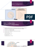 Konfigurasi Bohr Dan Mekanika Kuantum Inter