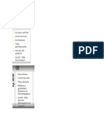 SQL Formation