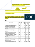 Datos para La Presentacion GRUPO I