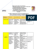 Cuadro Comparativo de Instrumentos de Investigacion