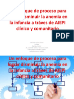 AIEPI Clinico y Comunitario Enfoque de Proceso Anemia