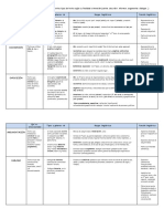 4-Modalidades Textuales (Tipología)