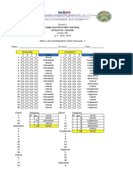 Phil Iri Answer Score Sheet