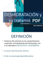 Tema 19 - Deshidratación