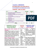 Xi Chemistry Term Wise Syllabus 2021-22-Sulekha