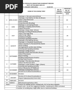 12 - English - Split Up Syllabus - Ghy Region 22-23