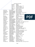 Stocks Fundamentals 