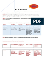 Brand Strategy Road Map