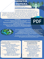 Infografia Hora Del Planeta Naive Azul