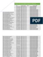 Data Swab Antigen Utbk Gel - II Unj Minggu 25 April