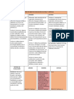 Eca Matriz de Objetivos Educación Cultural y Artística