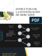 Estructura de La Investigacion