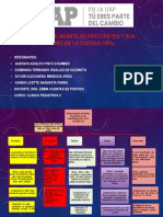 Mapa Conceotual-Odp2