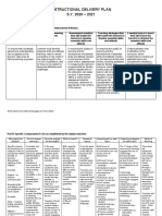 AAFI INSTRUCTIONAL DELIVERY PLAN For S.Y. 2020 - 20121