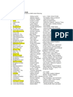 Spiel Bergs Curriculum