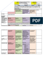 DLL ESP Week 2