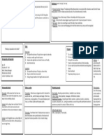 ISB - PM - Week 3 - Required Assignment 3.3 - Template